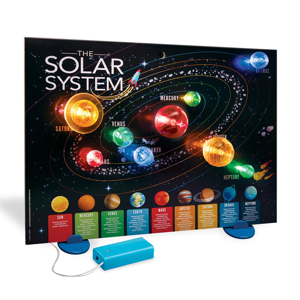 3D Solar System Light-Up Poster